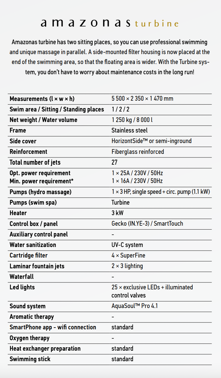 Amazonas W-Power Turbine - Seropian Spas & Wellness